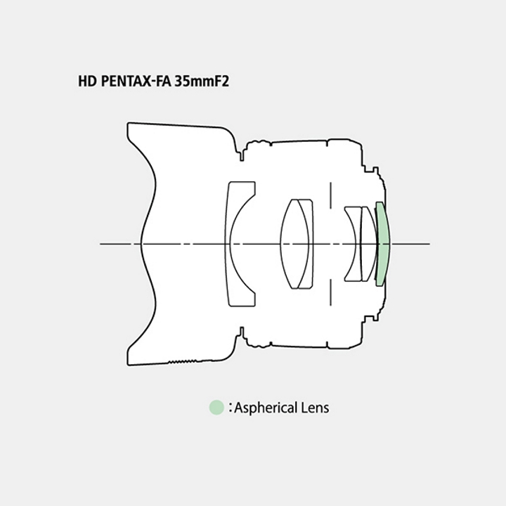 Pentax HD FA 35mm f2.0 Lens